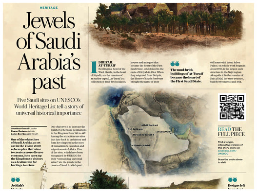 Arab News's Heritage Treasures