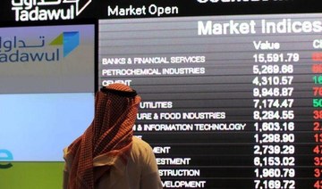 Closing Bell: Saudi main index loses 48 points to close at 11,144听