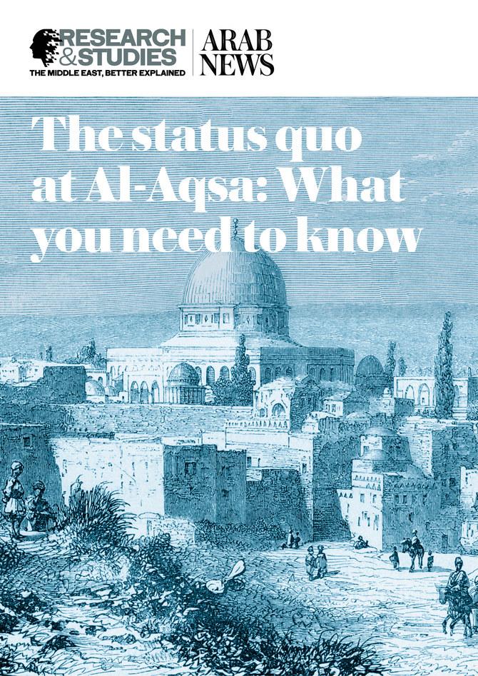 The status quo at Al-Aqsa: What you need to know